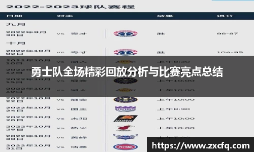 勇士队全场精彩回放分析与比赛亮点总结