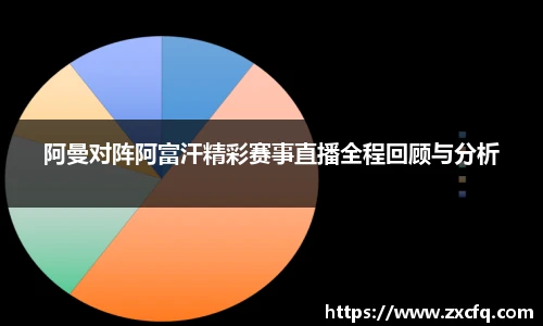 阿曼对阵阿富汗精彩赛事直播全程回顾与分析